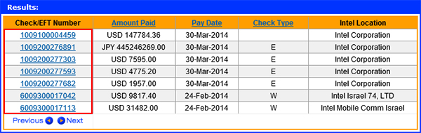 Refer to the Check/EFT number