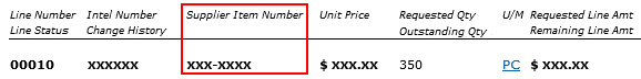 Supplier Item Number